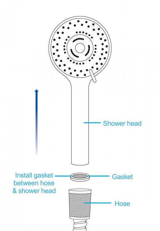 Cleanstream Shower Head W/ Silicone Nozzle